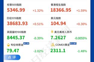 抢嗨了！卢尼首节4中3拿下6分 疯抢6个前场板